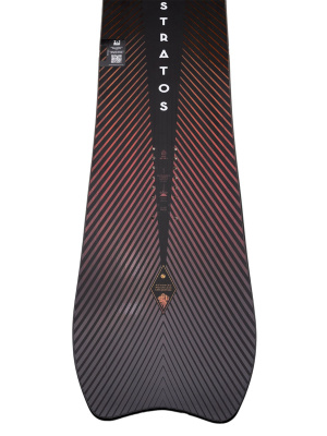 Сноуборд Jones Stratos от магазина Адреналин