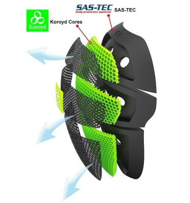 Защитная куртка NIDECKER 2017-18 Enigma sas-tec Защитная куртка NIDECKER 2017-18 Enigma sas-tec